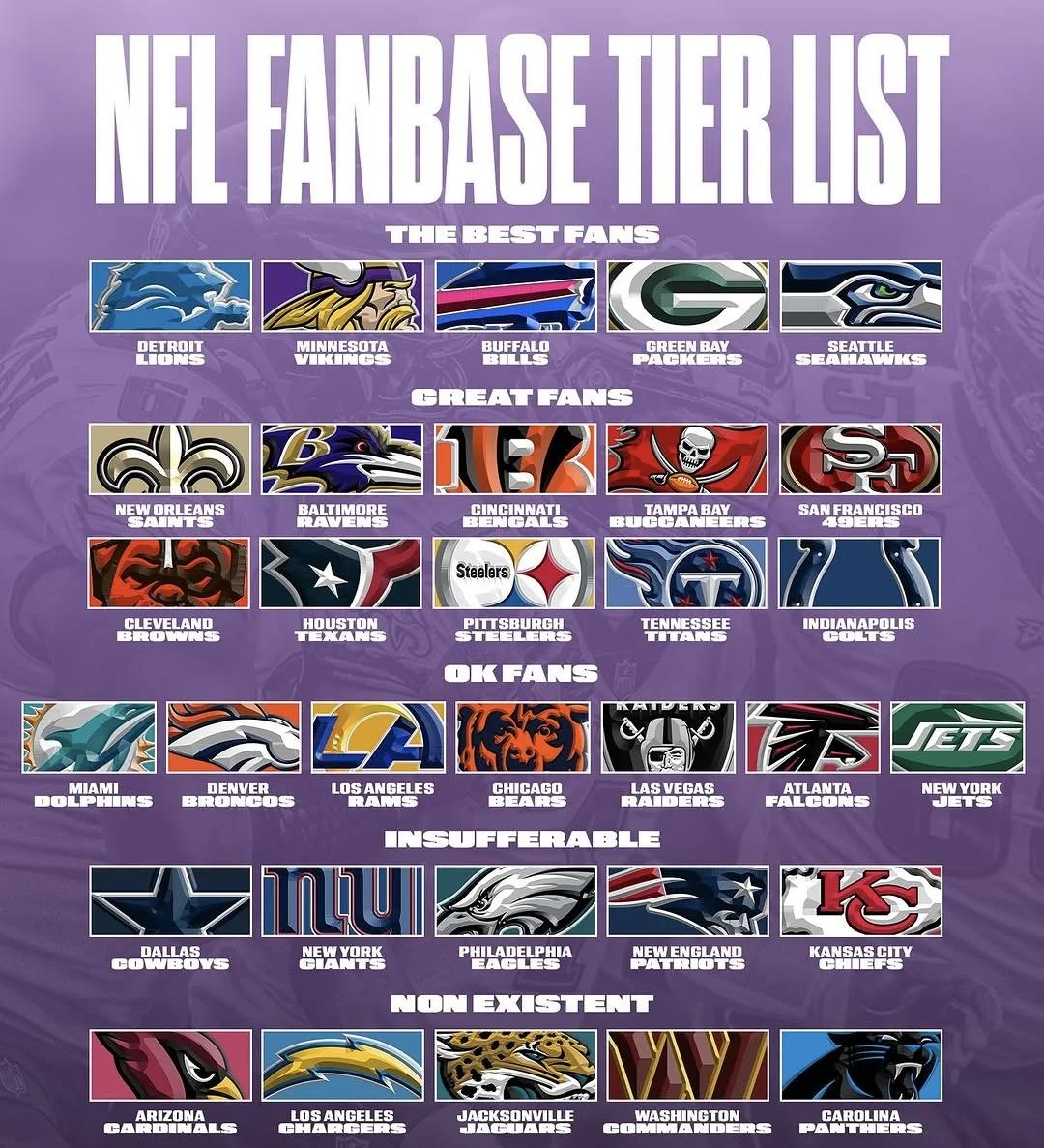 一场经典之战!橄榄球点燃球迷热情 一场经典之战!橄榄球点燃球迷热情